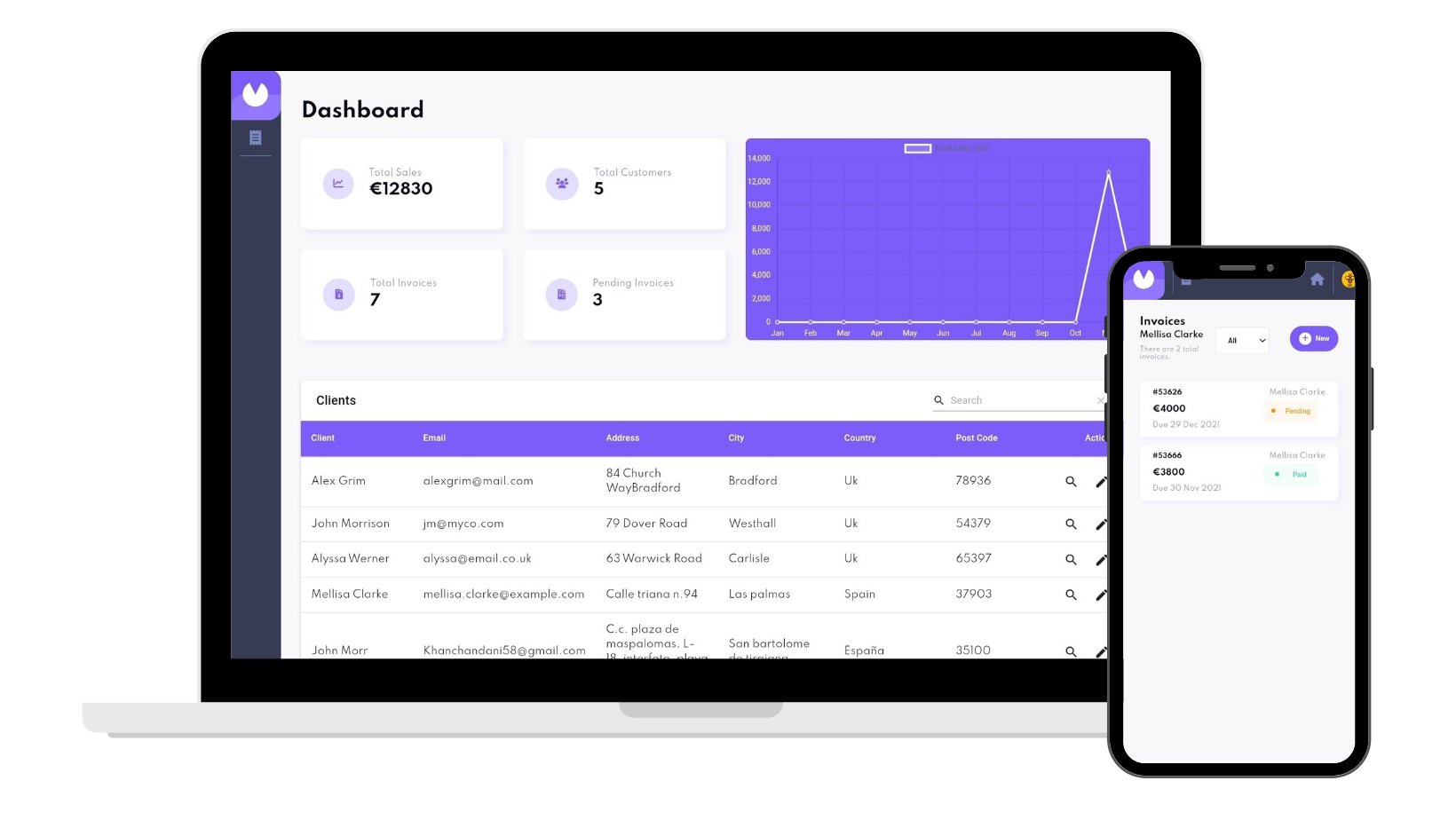 Invoice App